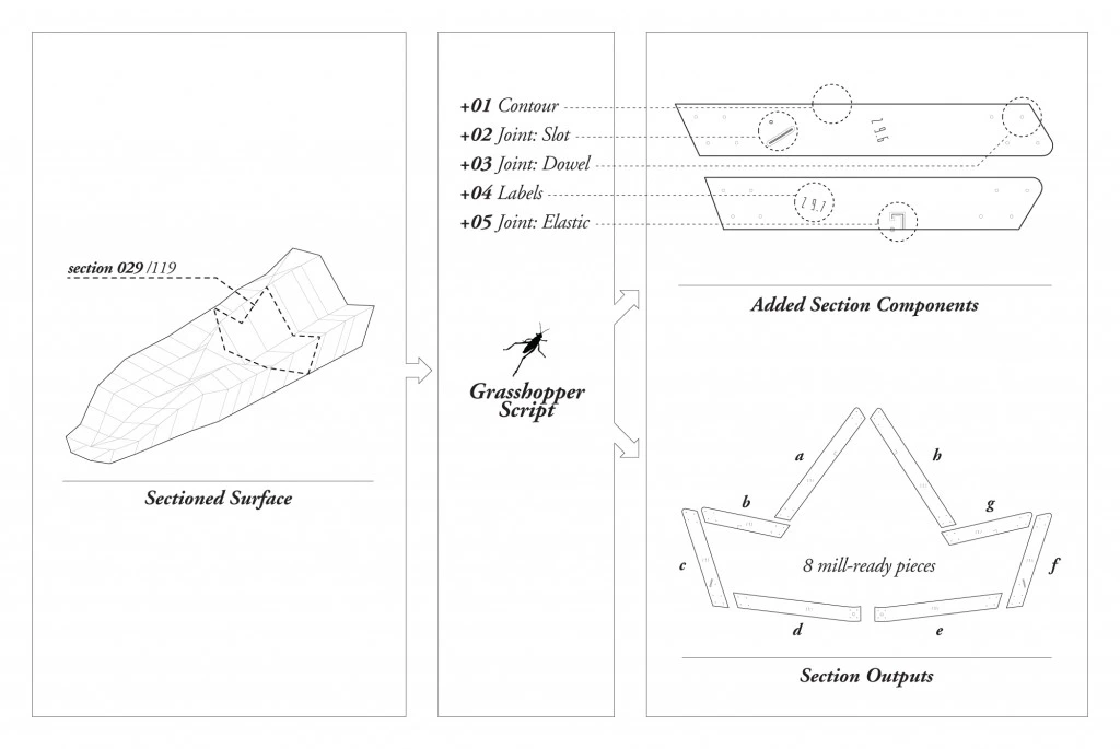 1315831312-polymorphic-10