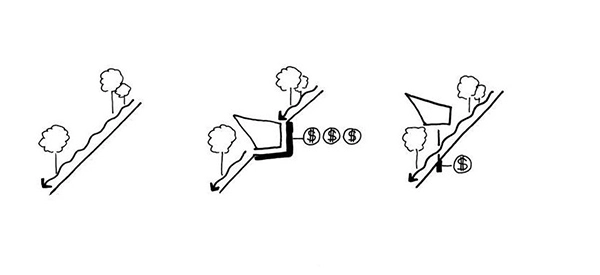 BGS_Diagram_Topography-e1392897224528