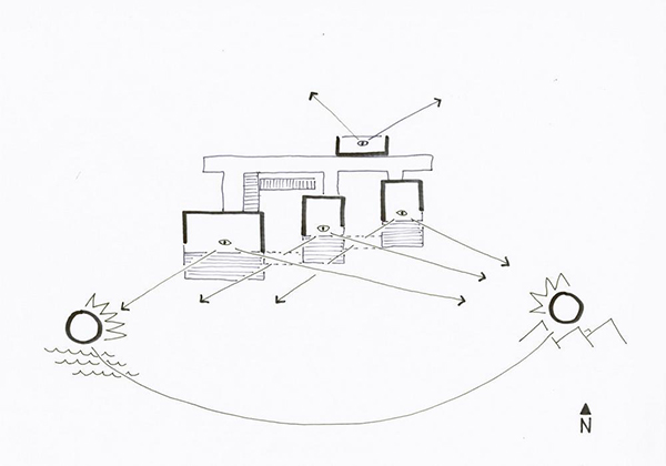 BGS_Diagram_Views