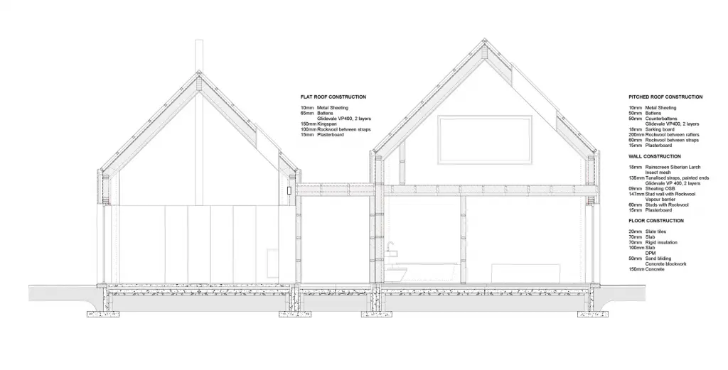 colbost-plans4 despiertaymira