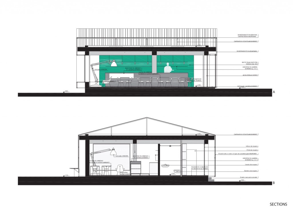 ECO_BAR2_4