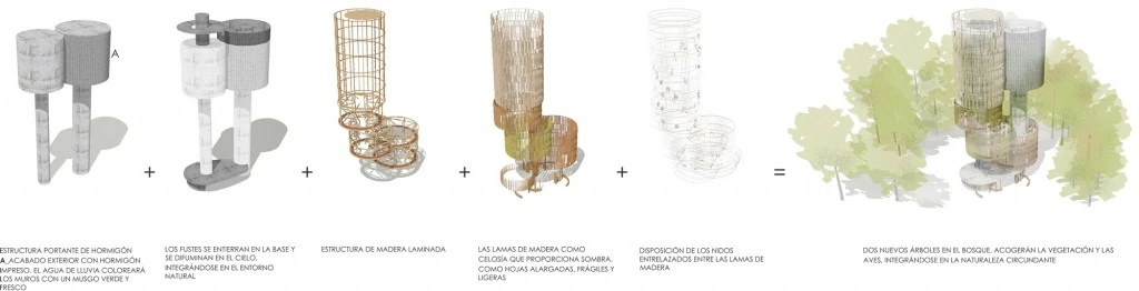 despiertaymira amann-canovas-maruri Château d´eau