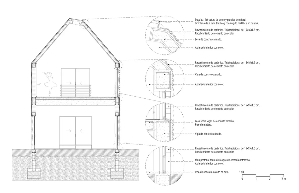 La Ribera: la redefinición del espacio cultural