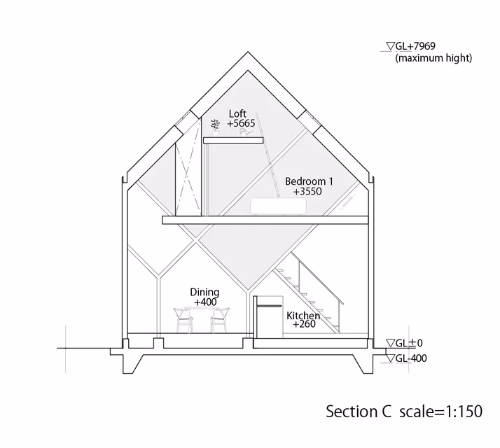 Sección de la Casa H con cocina, comedor, dormitorio y altillo bajo la cubierta a dos aguas
