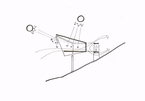 Croquis en sección de la Casa Flotante elevada sobre la ladera, con el recorrido del sol y la ventilación
