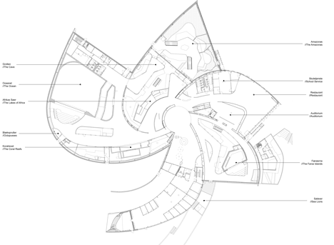 Planta del acuario El Planeta Azul de 3XN en Copenhague, con sus brazos curvos en forma de remolino