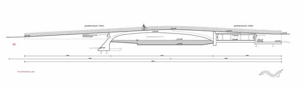 Sección del puente para murciélagos Vlotwateringbrug con el arco del tablero y el cauce bajo él