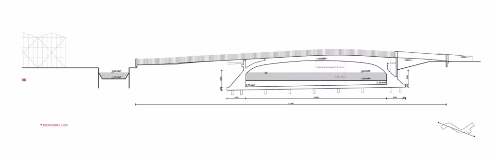 Sección del Vlotwateringbrug que muestra el tablero, la balaustrada y el canal en Holanda
