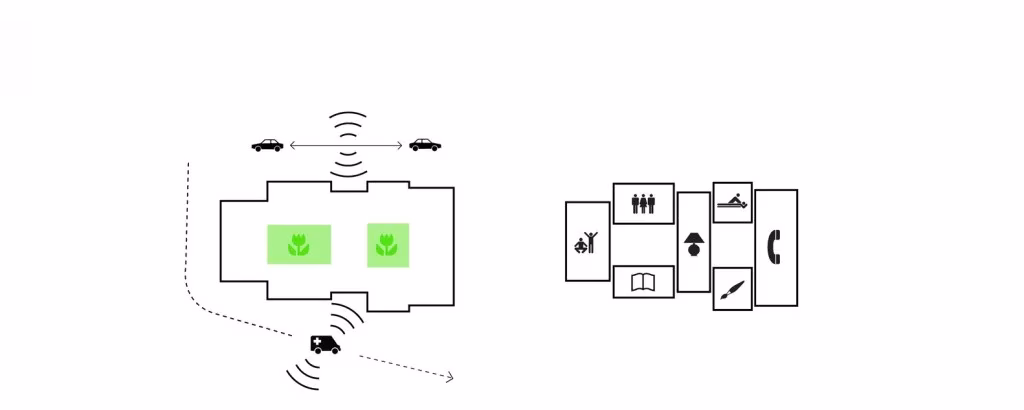Diagrama conceptual de Livsrum con los patios verdes, los accesos y la organización de usos de la planta