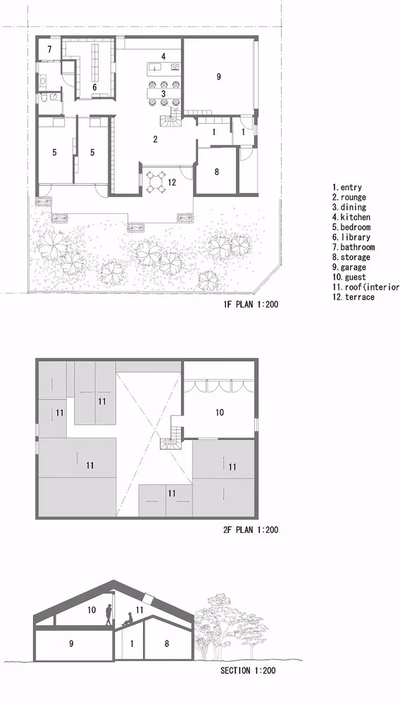 House K, Yoshichika Takagi. Plan 1:200