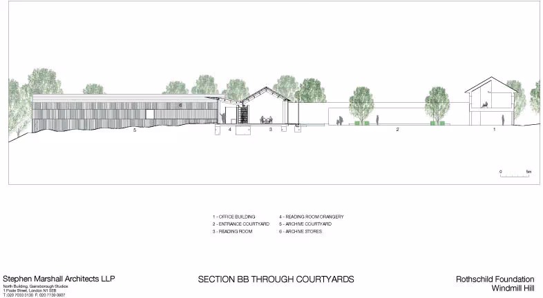 Sección B-B por los patios del archivo Rothschild de Stephen Marshall Architects en Windmill Hill, Buckinghamshire