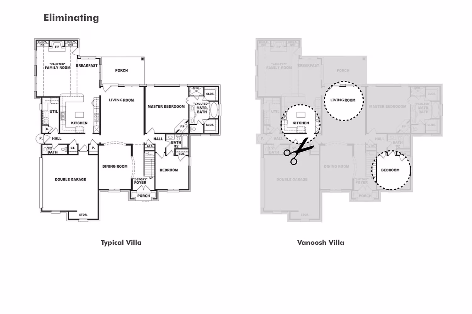 Diagrama comparativo entre una villa típica y Villa Vanoosh, que elimina estancias y deja volúmenes sueltos