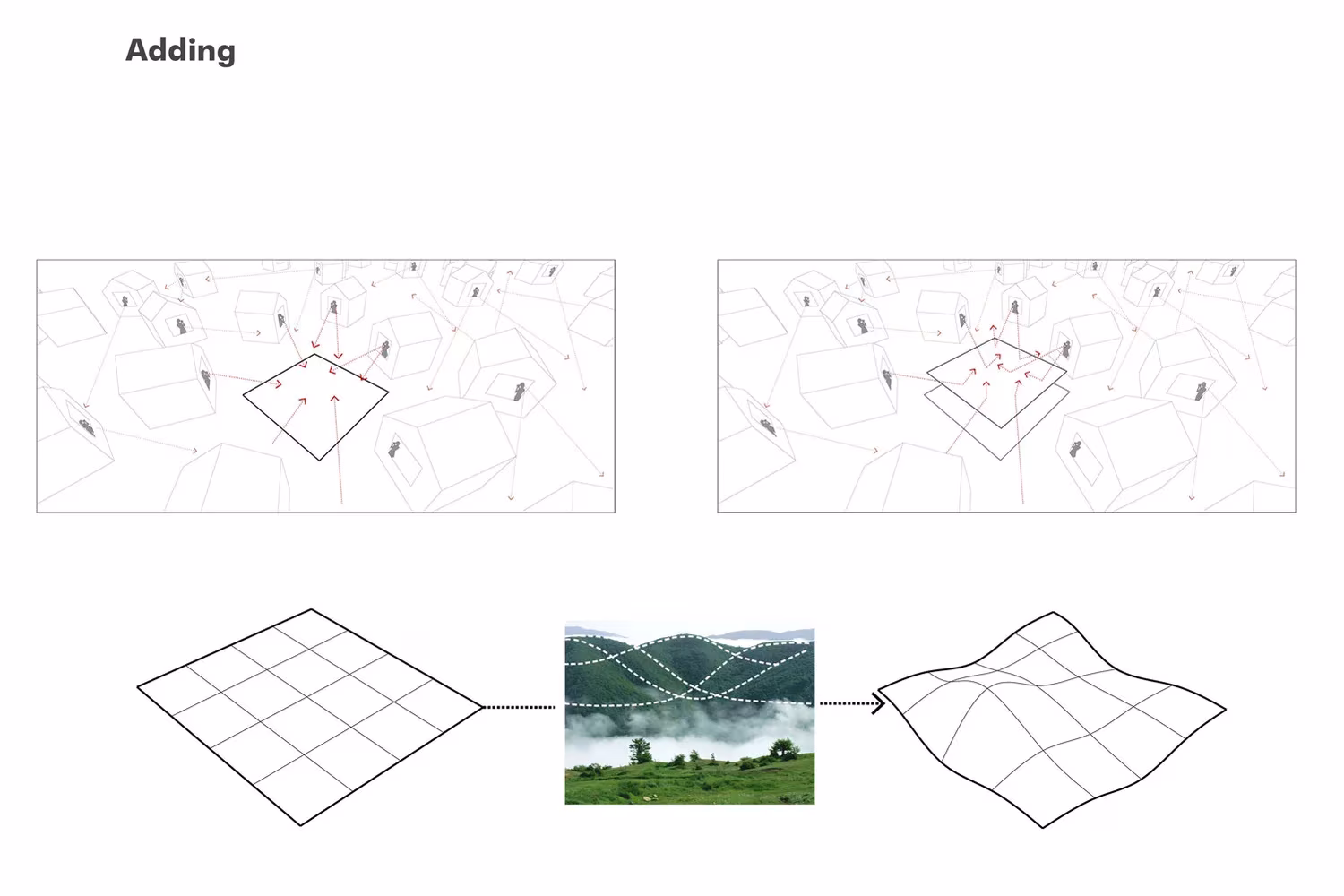 Diagrama de Villa Vanoosh sobre cómo se añaden los volúmenes al terreno, con una trama que se deforma