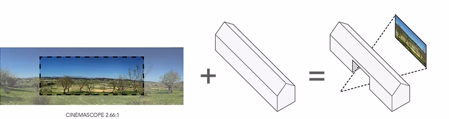 Esquema del formato cinemascope 2,4:1 aplicado al volumen alargado de la Casa Palerm para enmarcar el paisaje