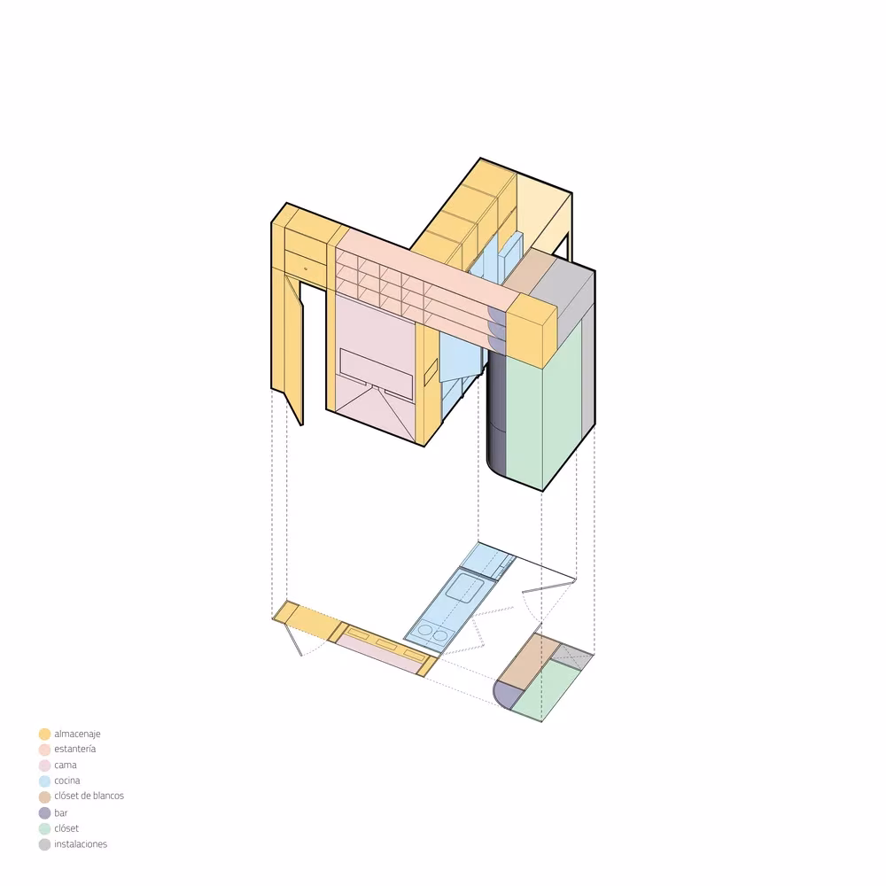 Axonometría del programa arquitectónico del módulo Doméstico, con zonas de dormir, cocina, baño y trabajo por colores