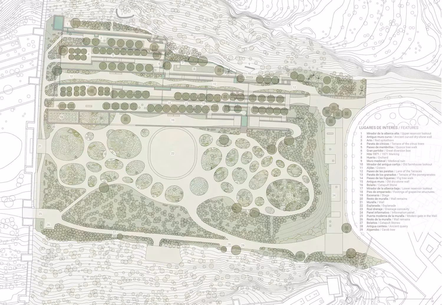 Plano de planta del parque de La Hoya con los parterres circulares, las terrazas y los itinerarios